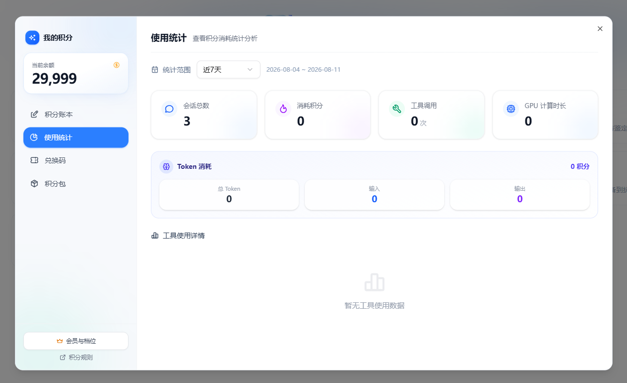积分使用统计
